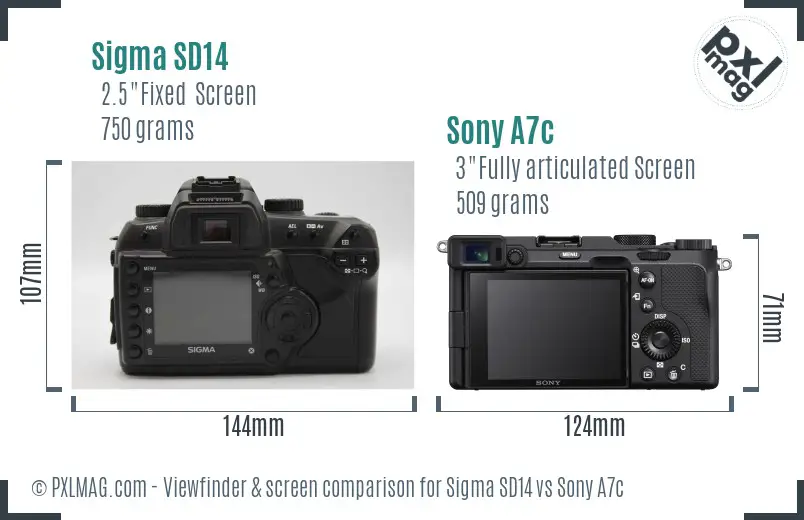 Sigma SD14 vs Sony A7c Screen and Viewfinder comparison Sigma SD14 vs Sony A7c Screen and Viewfinder comparison