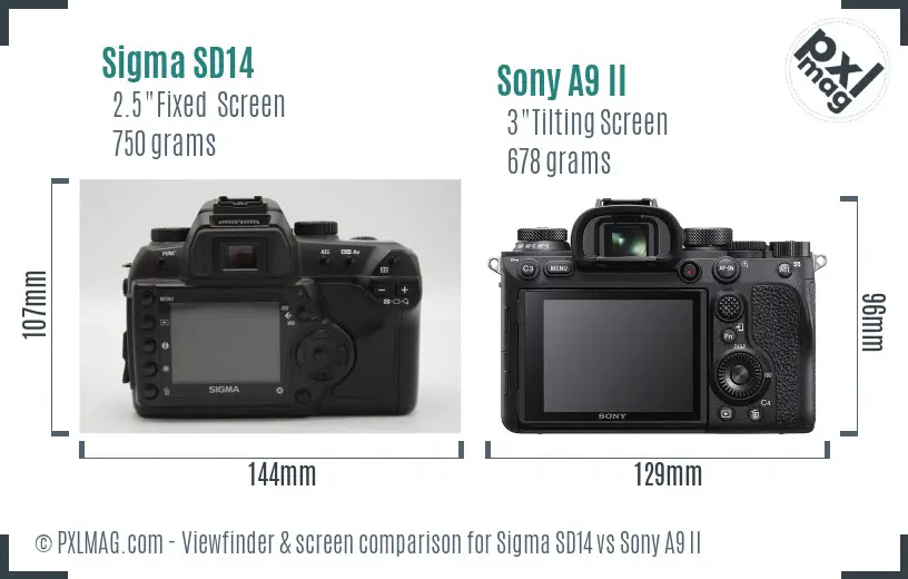 Sigma SD14 vs Sony A9 II Screen and Viewfinder comparison