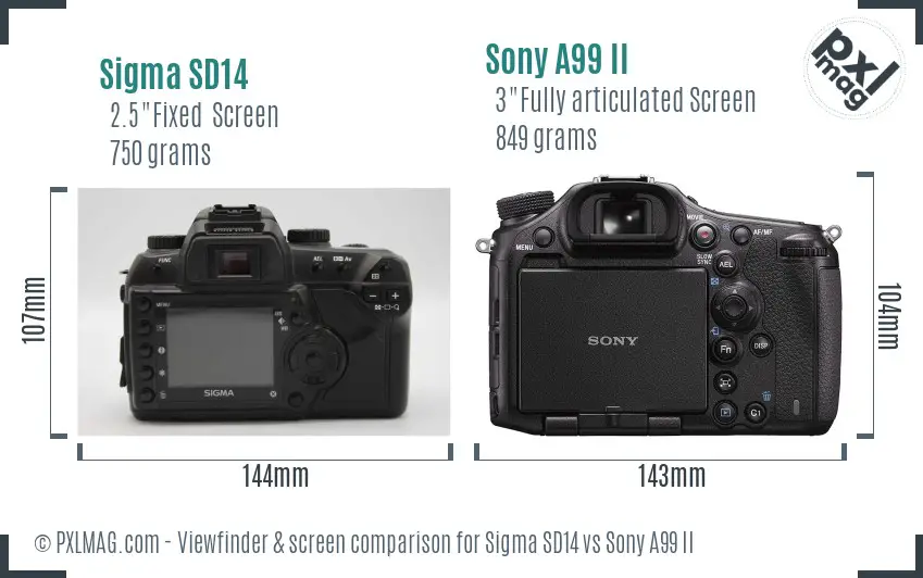 Sigma SD14 vs Sony A99 II Screen and Viewfinder comparison