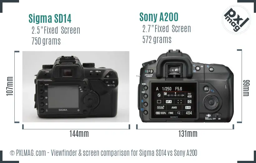 Sigma SD14 vs Sony A200 Screen and Viewfinder comparison