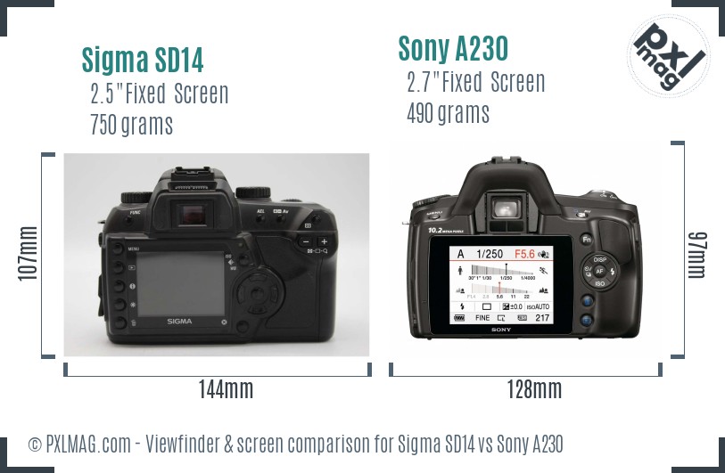 Sigma SD14 vs Sony A230 Screen and Viewfinder comparison