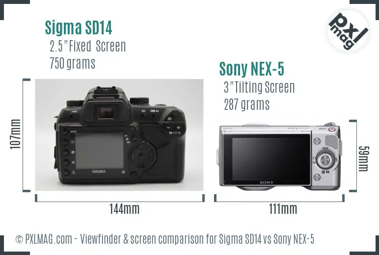 Sigma SD14 vs Sony NEX-5 Screen and Viewfinder comparison