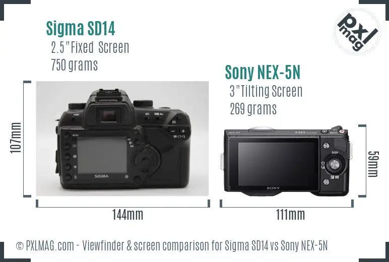 Sigma SD14 vs Sony NEX-5N Screen and Viewfinder comparison