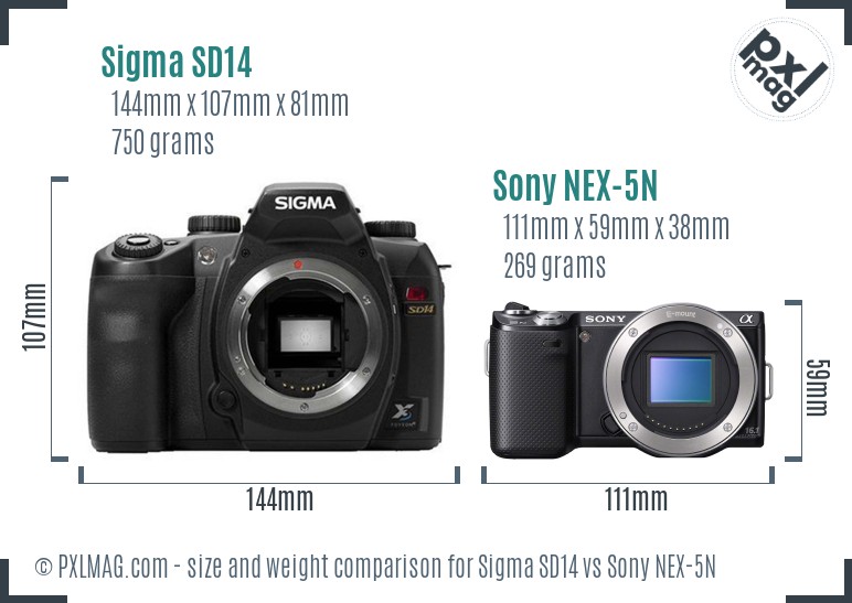 Sigma SD14 vs Sony NEX-5N size comparison