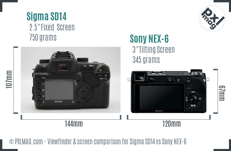 Sigma SD14 vs Sony NEX-6 Screen and Viewfinder comparison