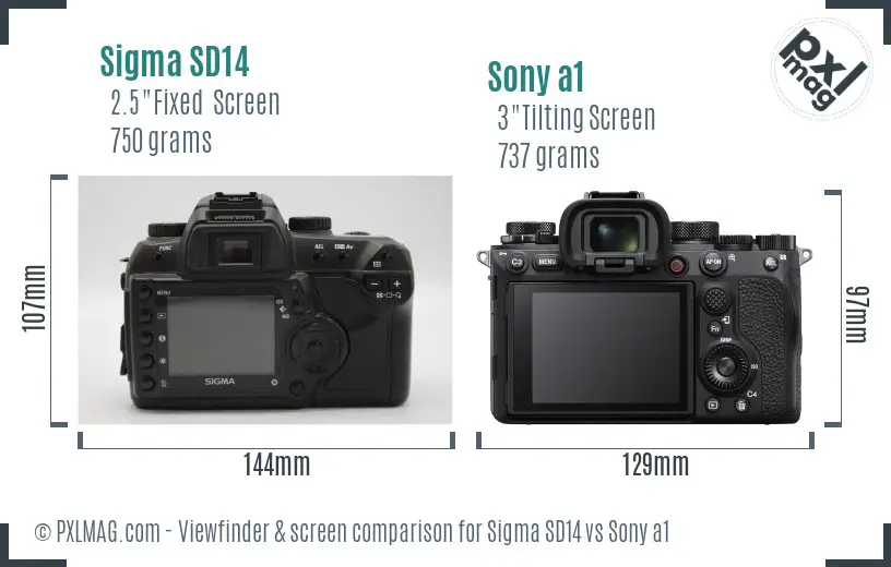 Sigma SD14 vs Sony a1 Screen and Viewfinder comparison