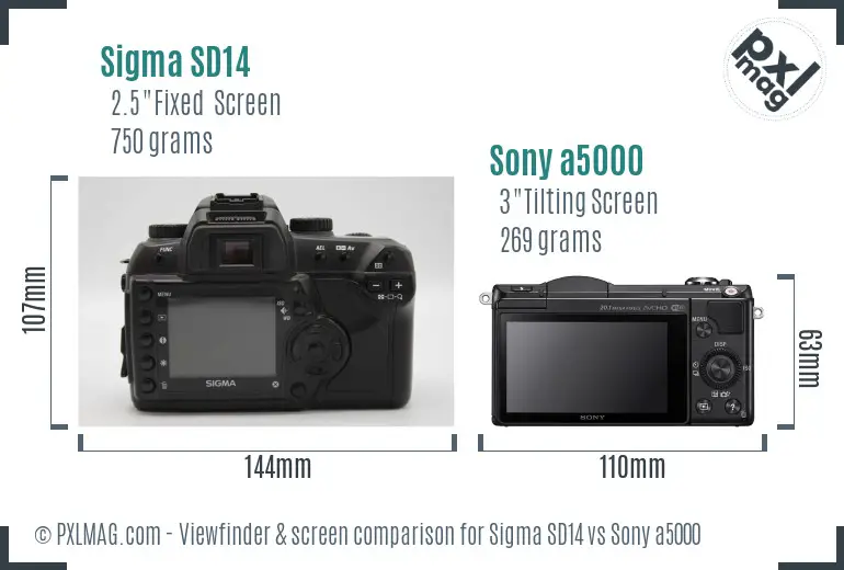 Sigma SD14 vs Sony a5000 Screen and Viewfinder comparison