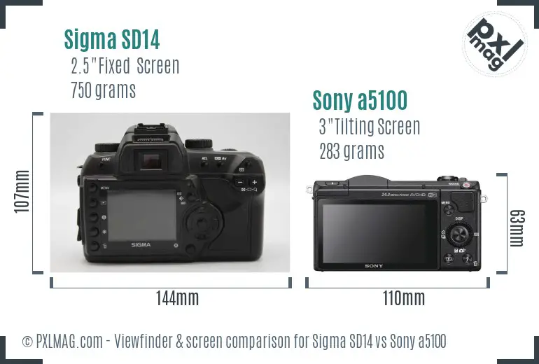 Sigma SD14 vs Sony a5100 Screen and Viewfinder comparison