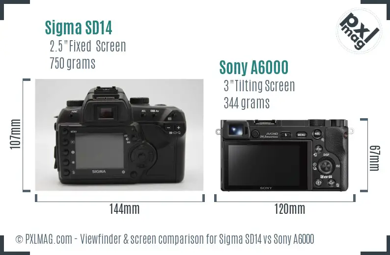 Sigma SD14 vs Sony A6000 Screen and Viewfinder comparison