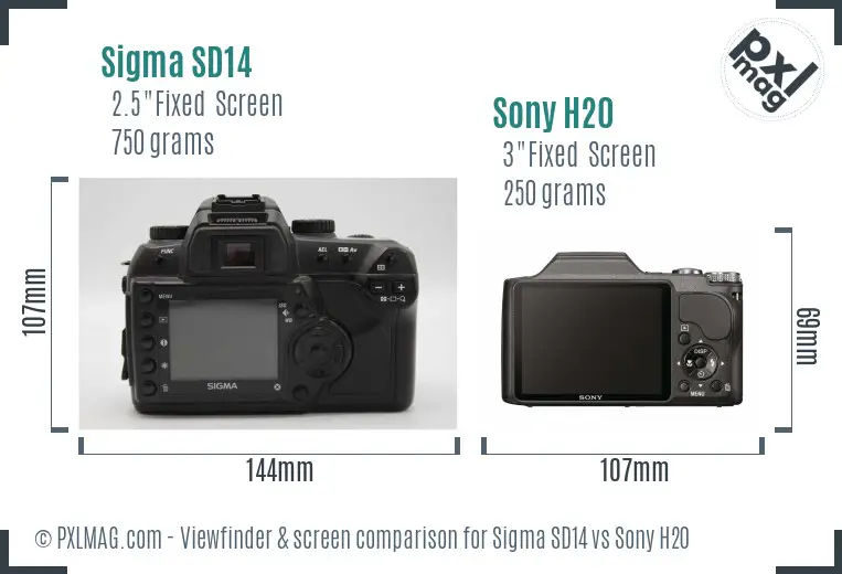 Sigma SD14 vs Sony H20 Screen and Viewfinder comparison Sigma SD14 vs Sony H20 Screen and Viewfinder comparison