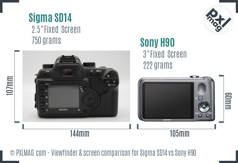 Sigma SD14 vs Sony H90 Screen and Viewfinder comparison