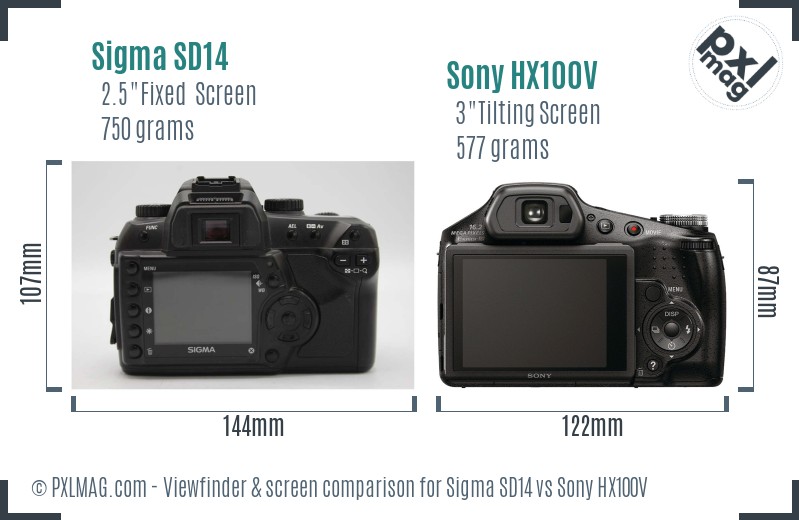 Sigma SD14 vs Sony HX100V Screen and Viewfinder comparison