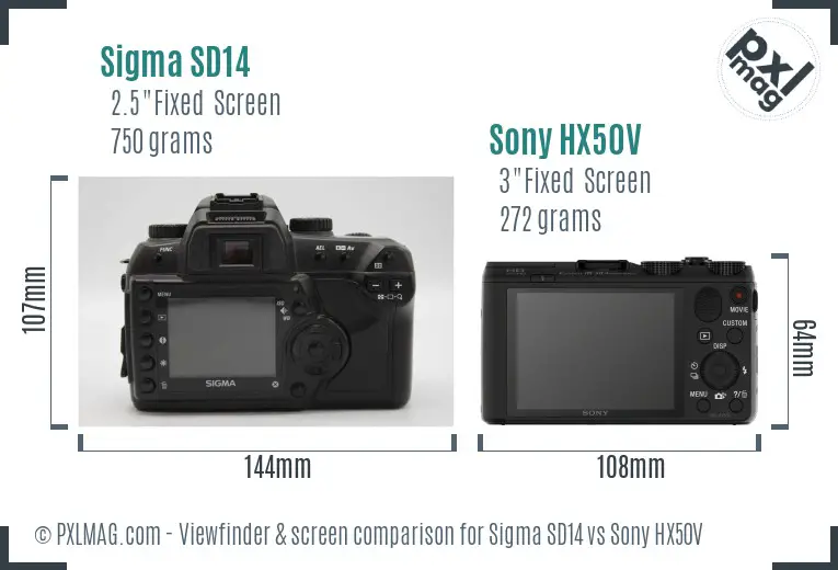 Sigma SD14 vs Sony HX50V Screen and Viewfinder comparison