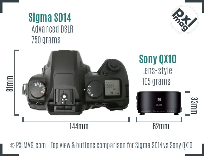 Sigma SD14 vs Sony QX10 top view buttons comparison