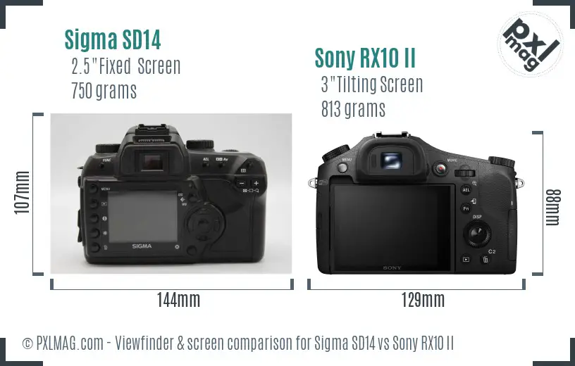 Sigma SD14 vs Sony RX10 II Screen and Viewfinder comparison