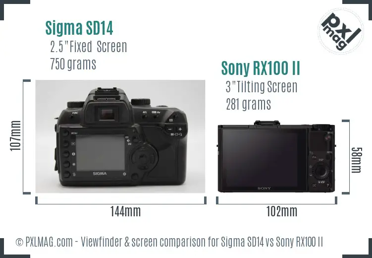 Sigma SD14 vs Sony RX100 II Screen and Viewfinder comparison