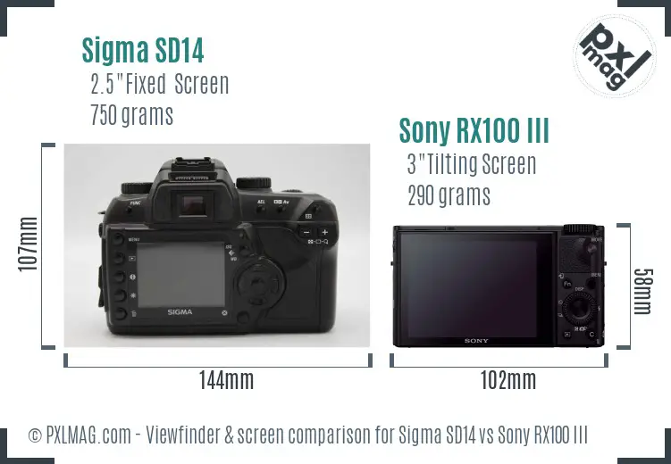 Sigma SD14 vs Sony RX100 III Screen and Viewfinder comparison