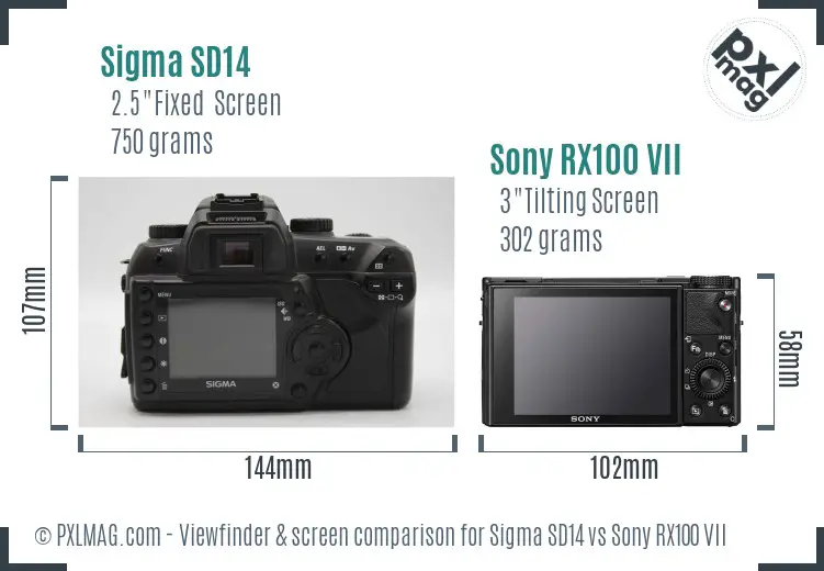 Sigma SD14 vs Sony RX100 VII Screen and Viewfinder comparison