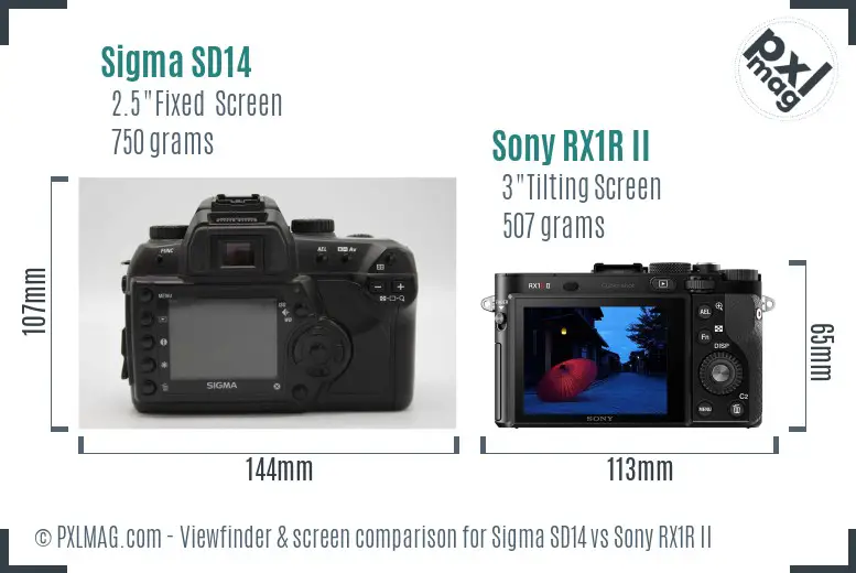 Sigma SD14 vs Sony RX1R II Screen and Viewfinder comparison