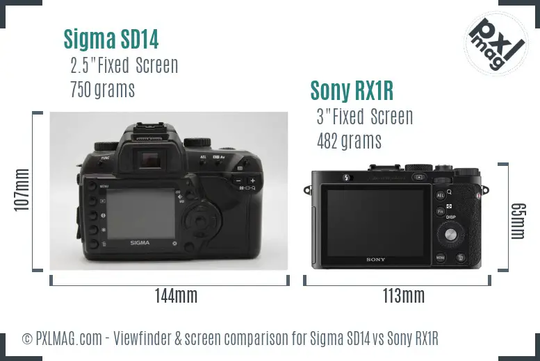 Sigma SD14 vs Sony RX1R Screen and Viewfinder comparison