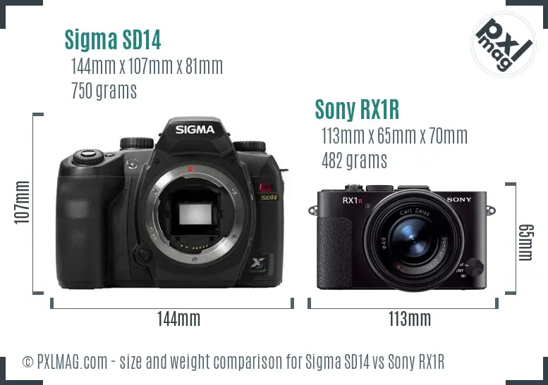 Sigma SD14 vs Sony RX1R size comparison