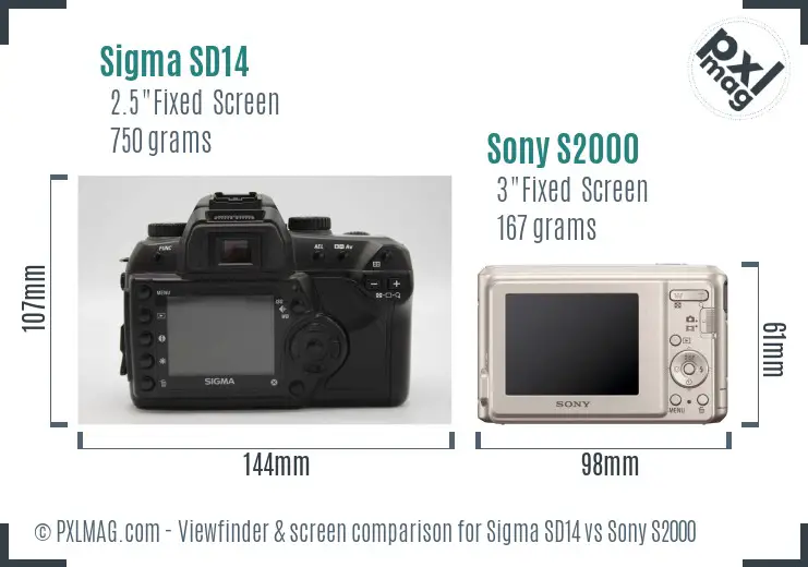 Sigma SD14 vs Sony S2000 Screen and Viewfinder comparison