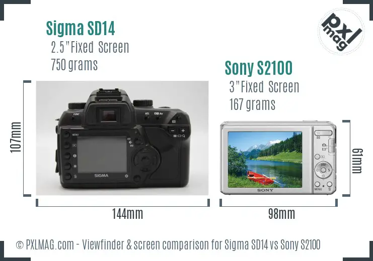 Sigma SD14 vs Sony S2100 Screen and Viewfinder comparison