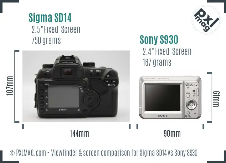 Sigma SD14 vs Sony S930 Screen and Viewfinder comparison