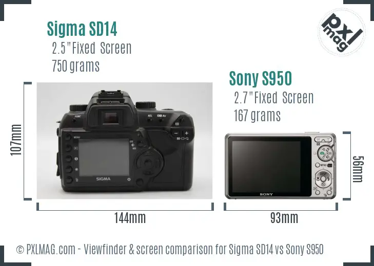 Sigma SD14 vs Sony S950 Screen and Viewfinder comparison