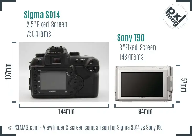 Sigma SD14 vs Sony T90 Screen and Viewfinder comparison