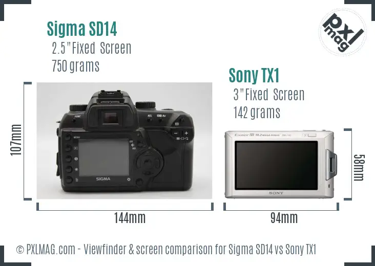 Sigma SD14 vs Sony TX1 Screen and Viewfinder comparison