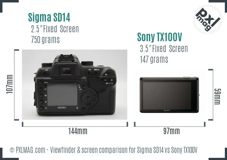 Sigma SD14 vs Sony TX100V Screen and Viewfinder comparison