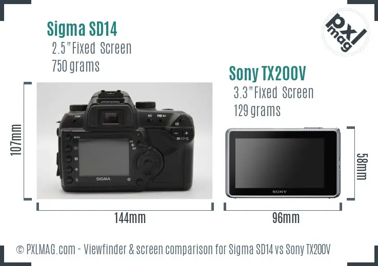 Sigma SD14 vs Sony TX200V Screen and Viewfinder comparison