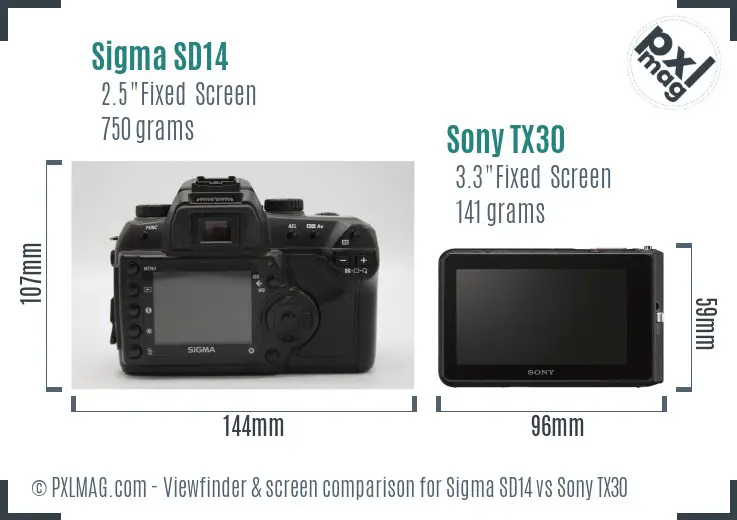 Sigma SD14 vs Sony TX30 Screen and Viewfinder comparison