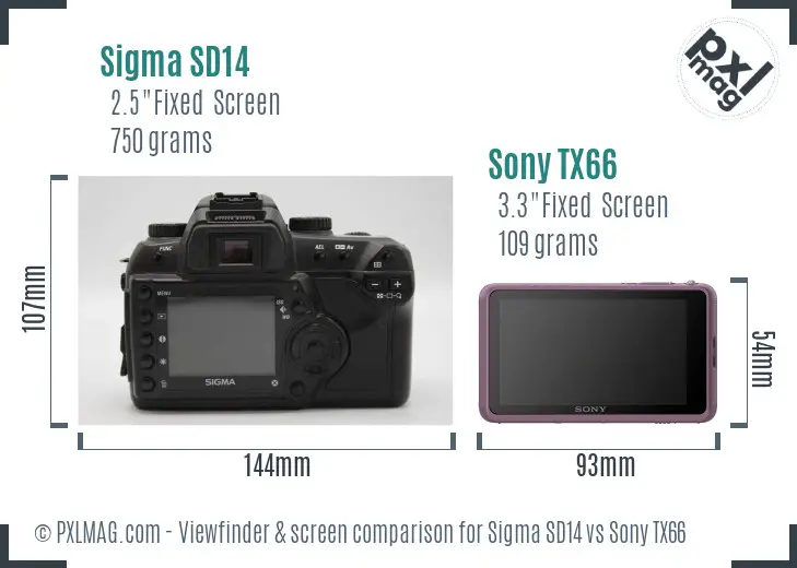 Sigma SD14 vs Sony TX66 Screen and Viewfinder comparison