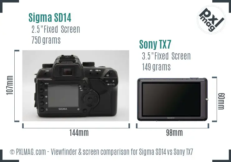 Sigma SD14 vs Sony TX7 Screen and Viewfinder comparison