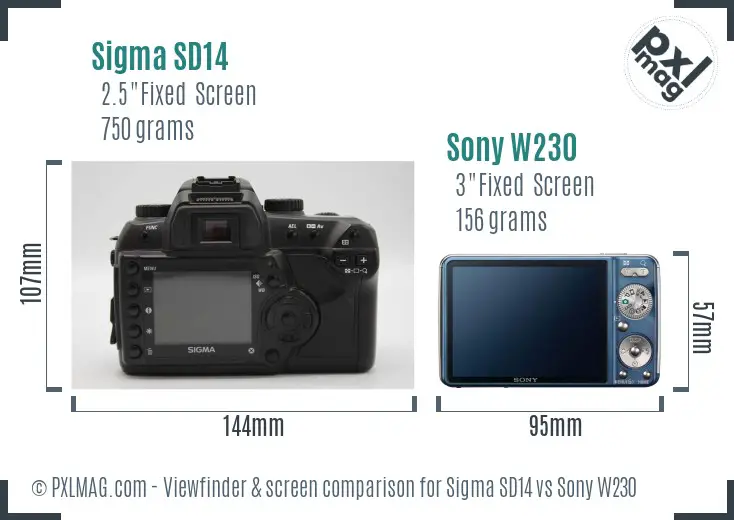 Sigma SD14 vs Sony W230 Screen and Viewfinder comparison