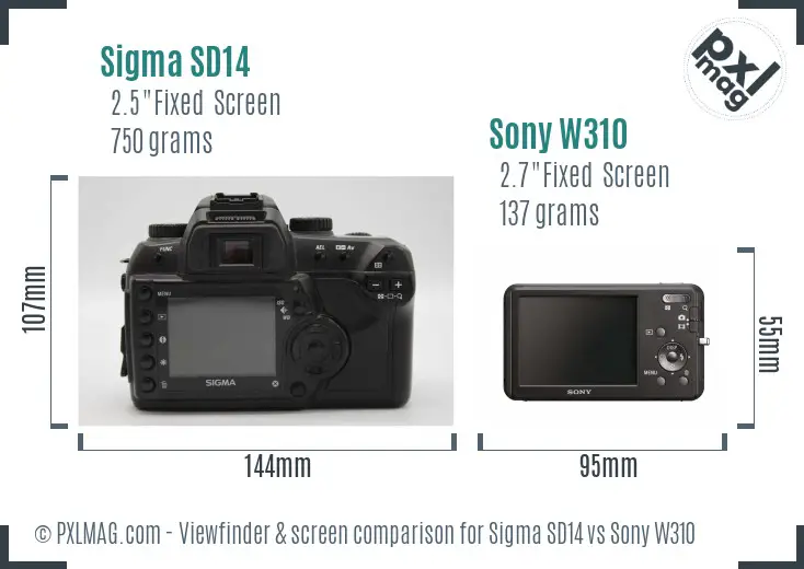 Sigma SD14 vs Sony W310 Screen and Viewfinder comparison