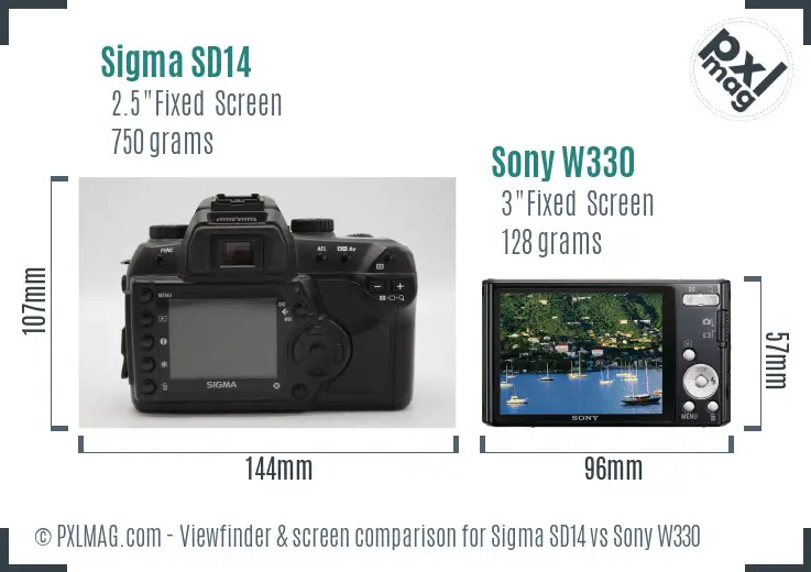 Sigma SD14 vs Sony W330 Screen and Viewfinder comparison