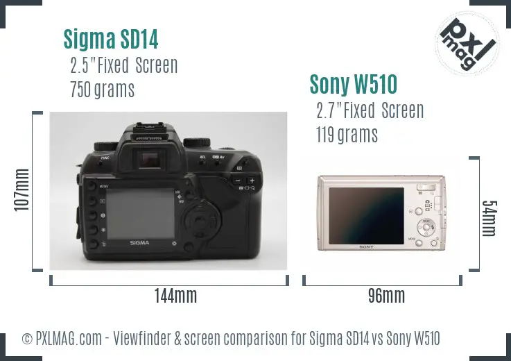 Sigma SD14 vs Sony W510 Screen and Viewfinder comparison