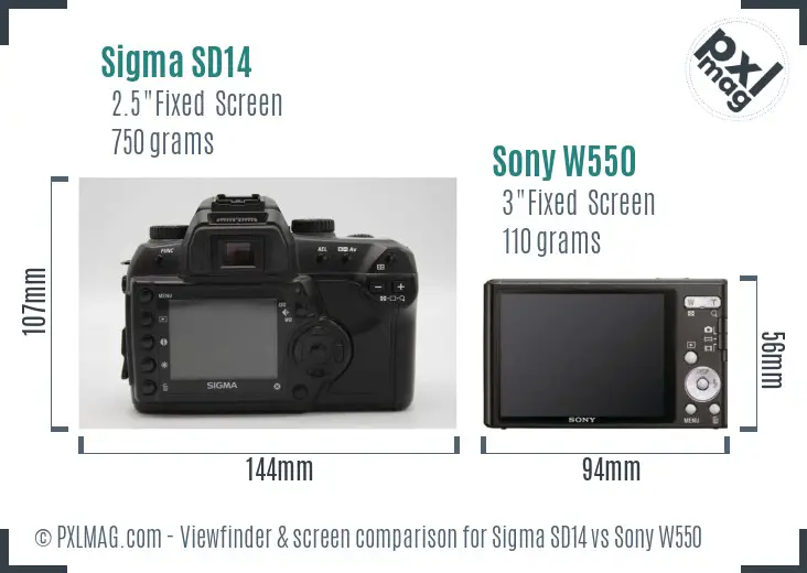 Sigma SD14 vs Sony W550 Screen and Viewfinder comparison