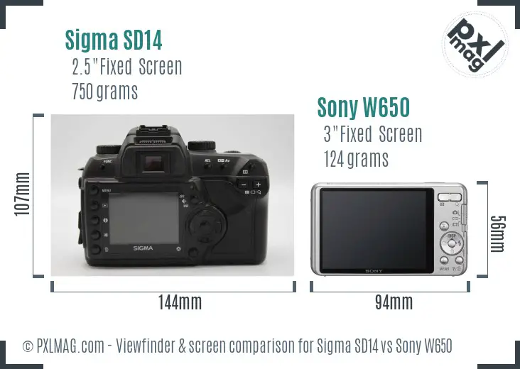 Sigma SD14 vs Sony W650 Screen and Viewfinder comparison