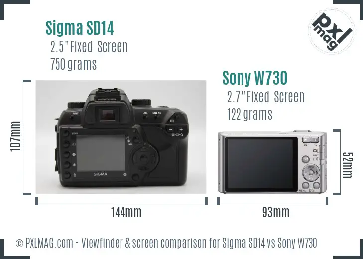 Sigma SD14 vs Sony W730 Screen and Viewfinder comparison