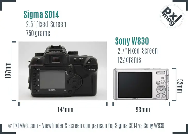 Sigma SD14 vs Sony W830 Screen and Viewfinder comparison