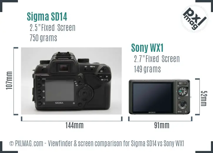 Sigma SD14 vs Sony WX1 Screen and Viewfinder comparison