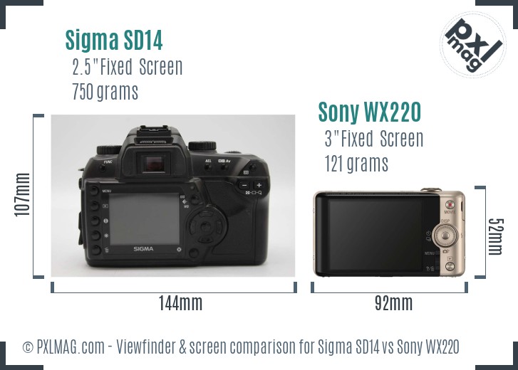 Sigma SD14 vs Sony WX220 Screen and Viewfinder comparison