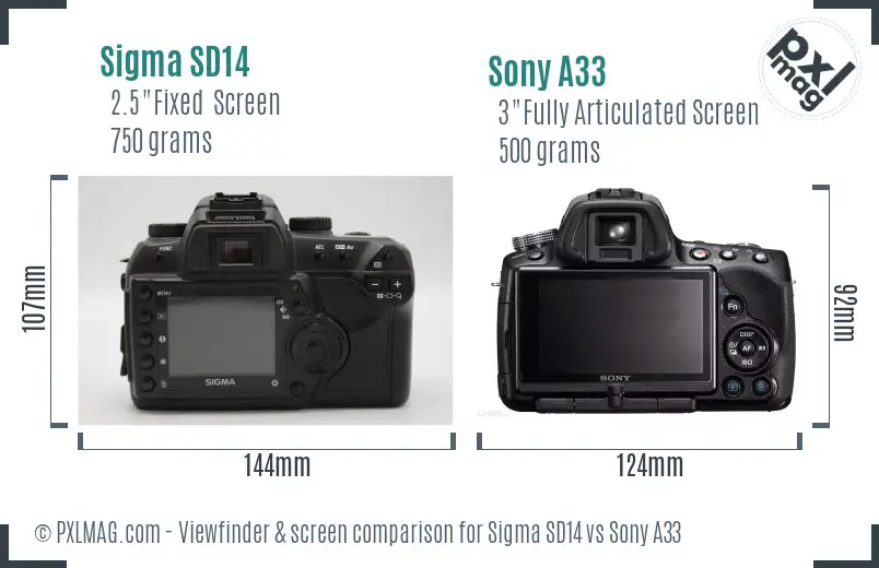 Sigma SD14 vs Sony A33 Screen and Viewfinder comparison