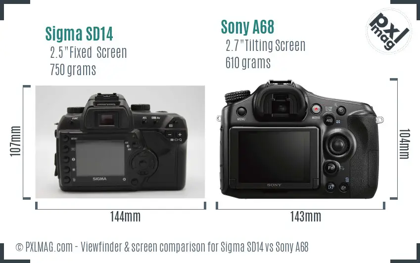 Sigma SD14 vs Sony A68 Screen and Viewfinder comparison