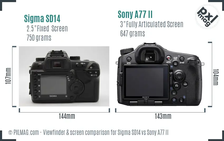 Sigma SD14 vs Sony A77 II Screen and Viewfinder comparison