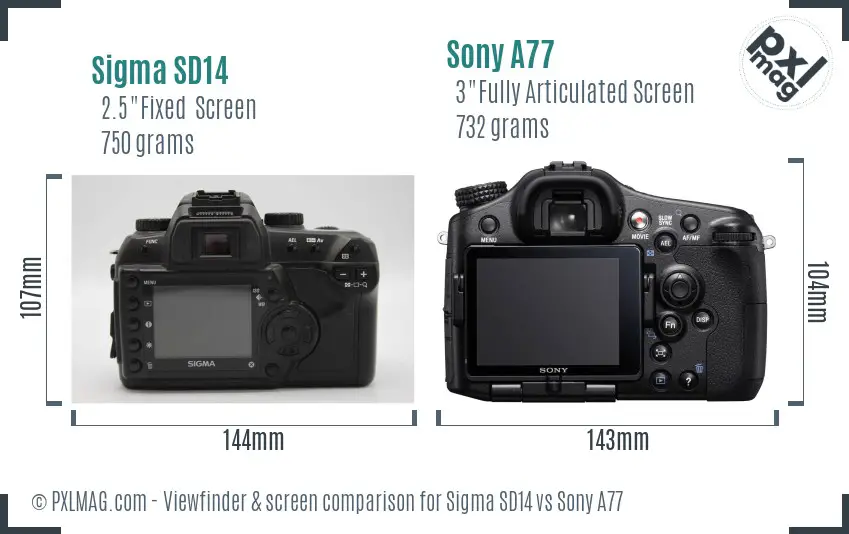Sigma SD14 vs Sony A77 Screen and Viewfinder comparison